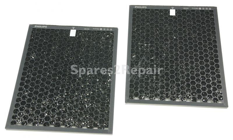 Philips Saeco Air Vent - Nanoprotect Aktivkohlefilter Luftreiniger Series 5000-5000i